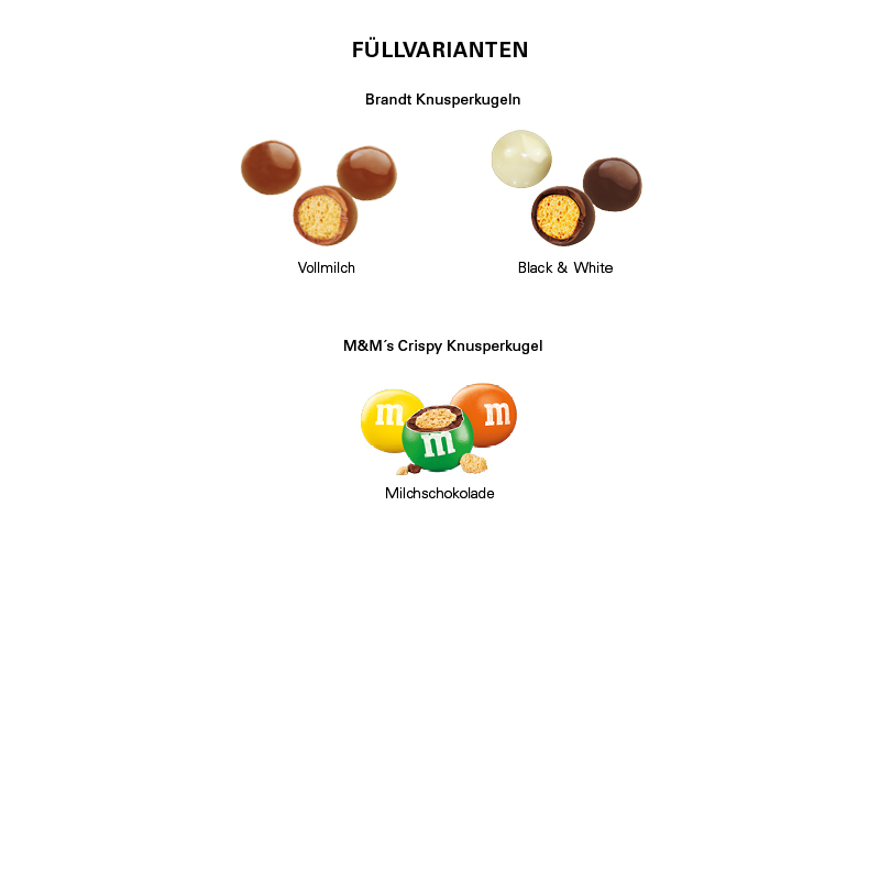 TOP-Adventskalender M&M - Füllvarianten